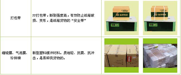 龙口市到江西物流公司


